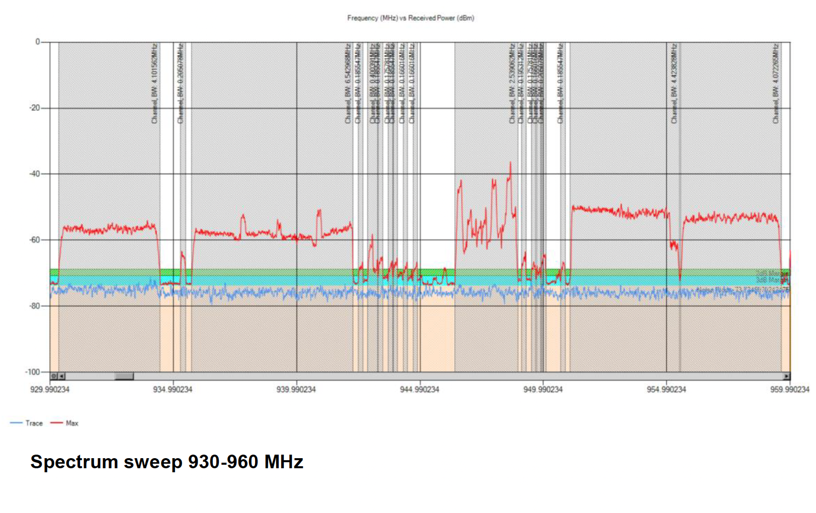 Screenshot 2023 02 06 at 09.48.12