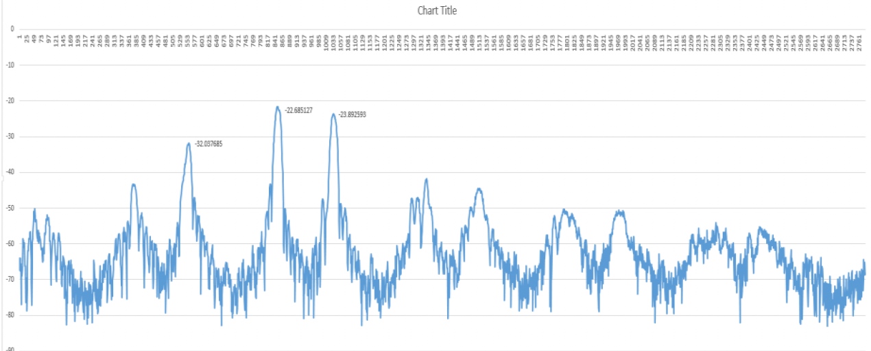 Screenshot 2023 02 06 at 10.01.48