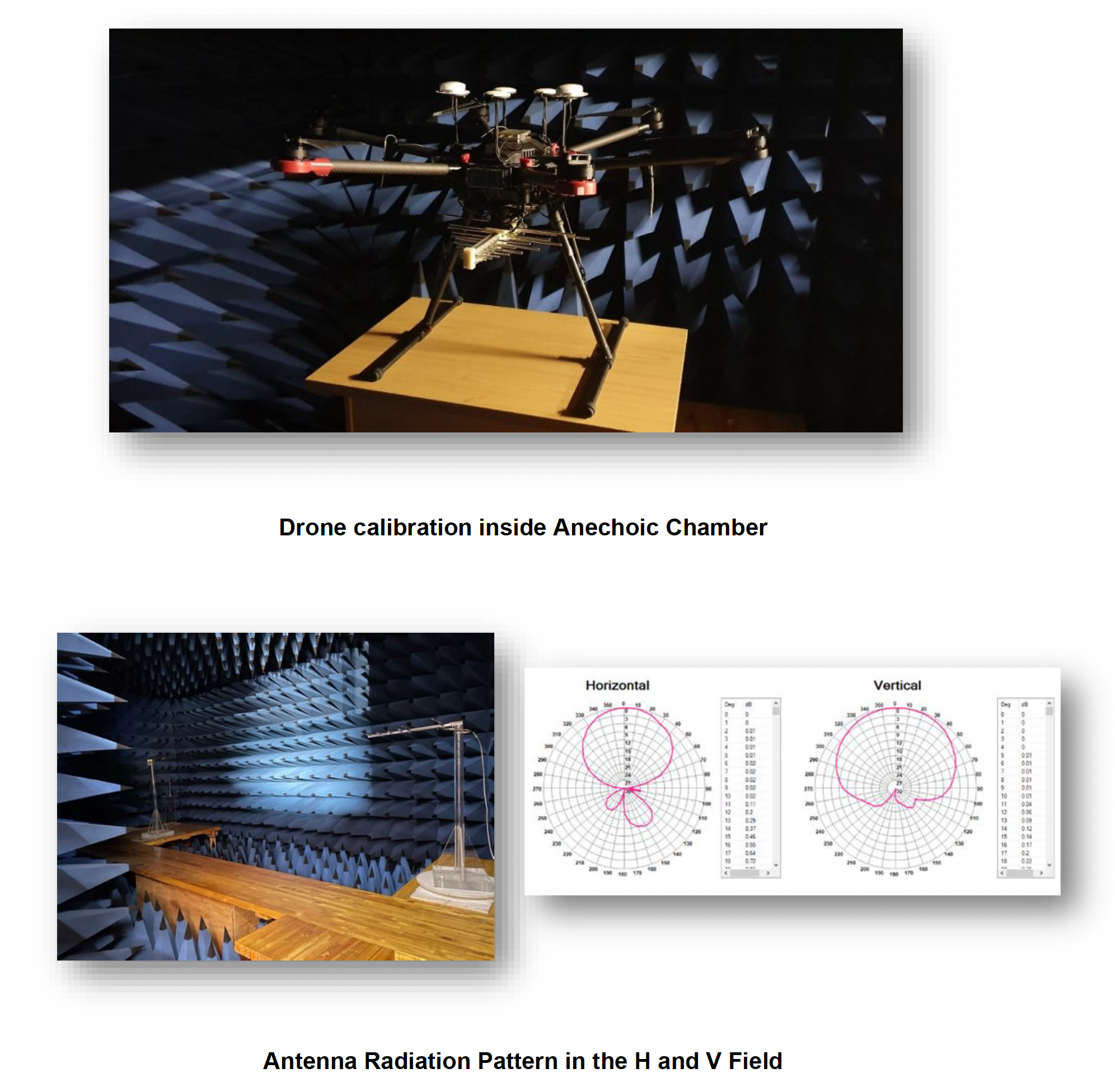 Screenshot 2023 02 06 at 10.07.05